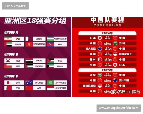 CAC 2025封闭预选阶段亚洲区赛将在中国上海线下举行迎接全球电竞新纪元 CAC 2025封闭预选阶段亚洲区赛将在中国上海线下举行迎接全球电竞新纪元