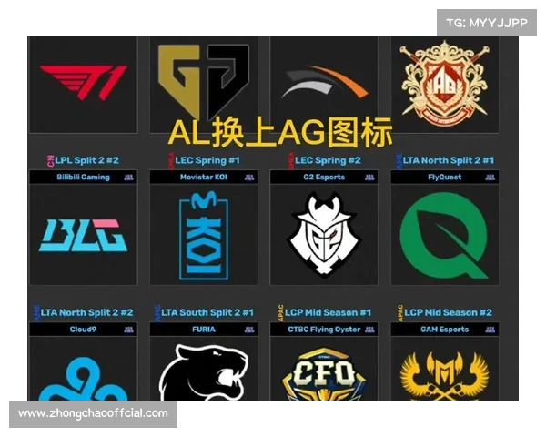 AG.AL逆袭TT Global 4-3夺得总决赛冠军创历史新篇章 AG.AL逆袭TT Global 4-3夺得总决赛冠军创历史新篇章
